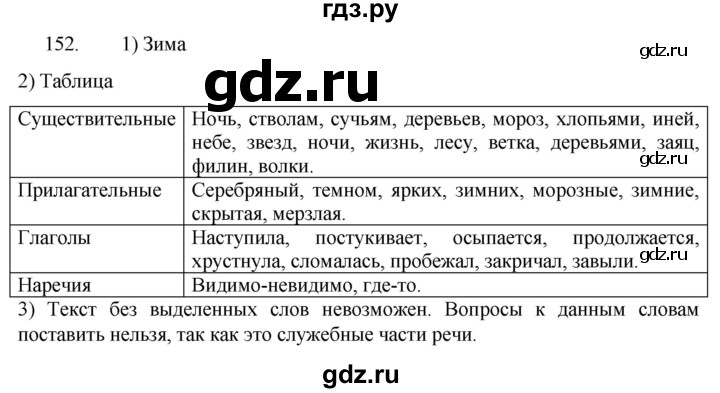 ГДЗ по русскому языку 5 класс  Разумовская   упражнение - 152, Решебник к учебнику 2022