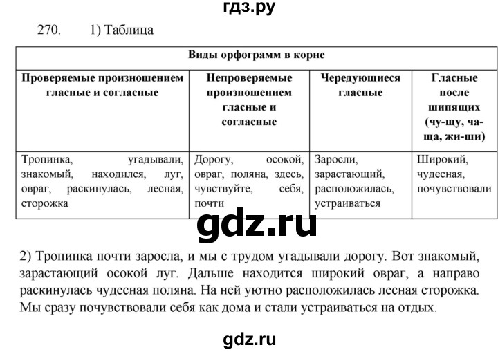 ГДЗ по русскому языку 5 класс  Разумовская   упражнение - 270, Решебник к учебнику 2022