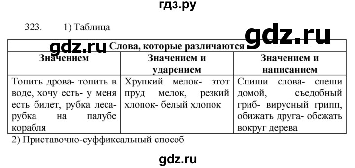 ГДЗ по русскому языку 5 класс  Разумовская   упражнение - 323, Решебник к учебнику 2022