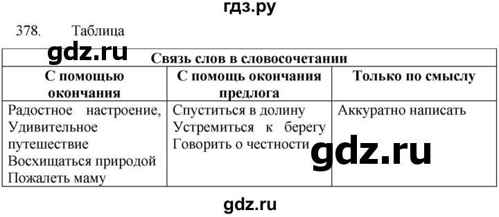 ГДЗ по русскому языку 5 класс  Разумовская   упражнение - 378, Решебник к учебнику 2022