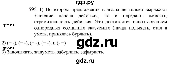ГДЗ по русскому языку 5 класс  Разумовская   упражнение - 595, Решебник к учебнику 2022