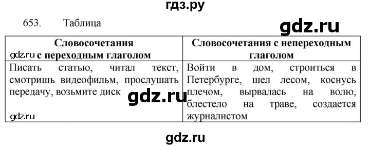 ГДЗ по русскому языку 5 класс  Разумовская   упражнение - 653, Решебник к учебнику 2022