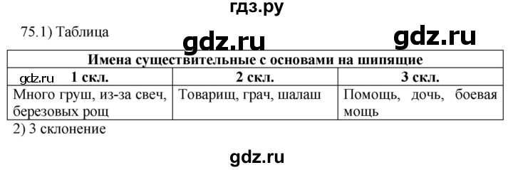 ГДЗ по русскому языку 5 класс  Разумовская   упражнение - 75, Решебник к учебнику 2022