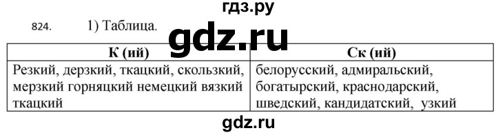 ГДЗ по русскому языку 5 класс  Разумовская   упражнение - 824, Решебник к учебнику 2022