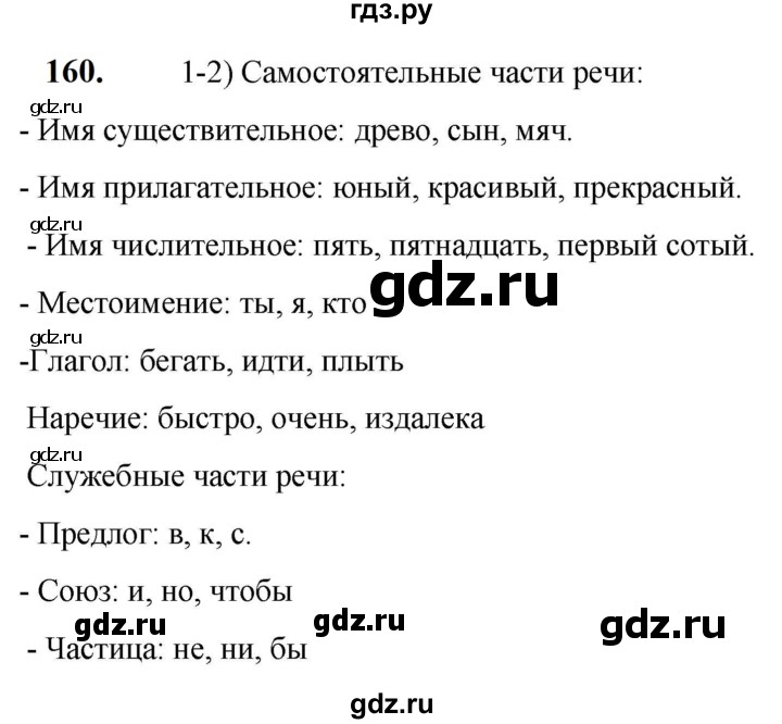 ГДЗ по русскому языку 5 класс Разумовская упражнение - 160, Решебник к учебнику 2023
