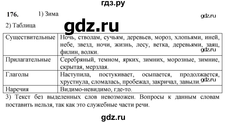 ГДЗ по русскому языку 5 класс Разумовская упражнение - 176, Решебник к учебнику 2023
