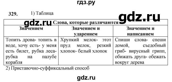 ГДЗ по русскому языку 5 класс Разумовская упражнение - 329, Решебник к учебнику 2023