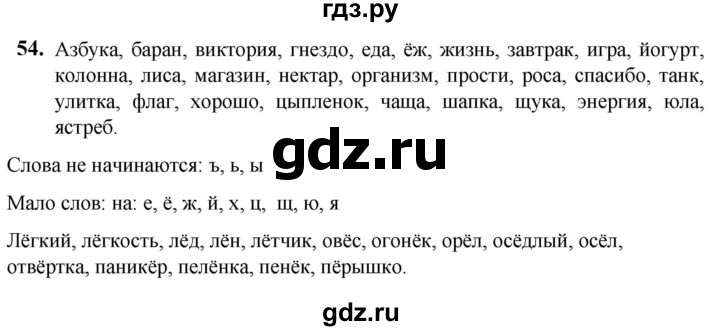 ГДЗ по русскому языку 5 класс Разумовская упражнение - 54, Решебник к учебнику 2023