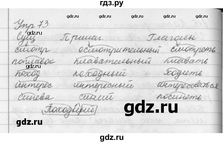ГДЗ по русскому языку 5 класс Ладыженская упражнение - 73, Решебник к учебнику 2016