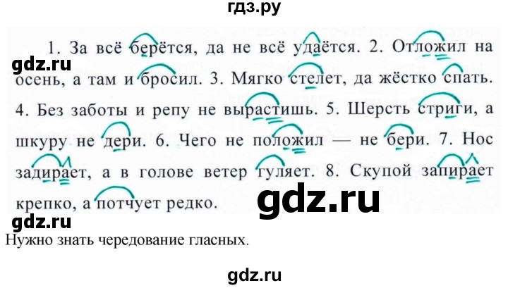 ГДЗ по русскому языку 5 класс Ладыженская упражнение - 688, Решебник №1 к учебнику 2019
