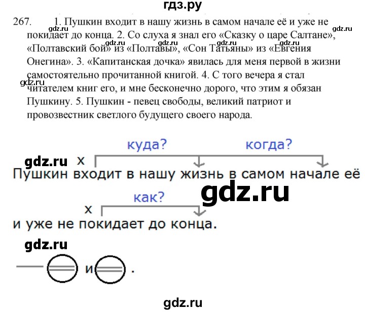 ГДЗ по русскому языку 5 класс  Ладыженская   упражнение - 267, Решебник к учебнику 2021