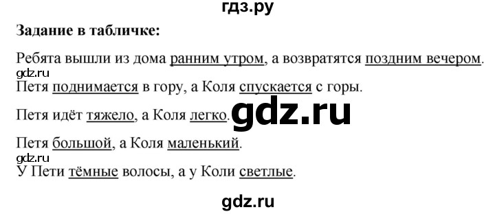 ГДЗ по русскому языку 5 класс Ладыженская материал для самостоятельных наблюдений / часть 1 - стр. 185, Решебник 2021