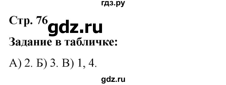 ГДЗ по русскому языку 5 класс Ладыженская материал для самостоятельных наблюдений / часть 1 - стр. 76, Решебник 2021