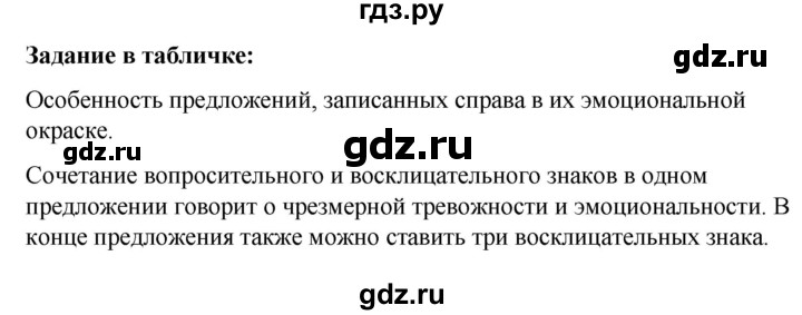 ГДЗ по русскому языку 5 класс Ладыженская материал для самостоятельных наблюдений / часть 1 - стр. 80, Решебник 2021