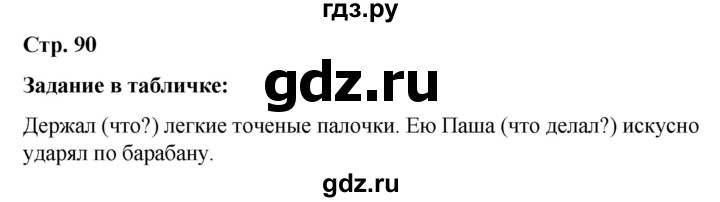 ГДЗ по русскому языку 5 класс Ладыженская материал для самостоятельных наблюдений / часть 1 - стр. 90, Решебник 2021