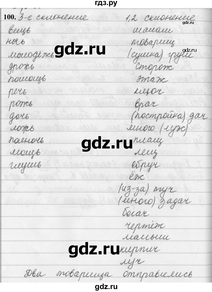 ГДЗ по русскому языку 5 класс Ладыженская упражнение - 100, Решебник №1 2019
