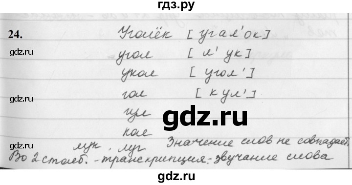 ГДЗ по русскому языку 5 класс Ладыженская упражнение - 24, Решебник №1 2019