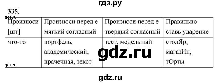 ГДЗ по русскому языку 5 класс Ладыженская упражнение - 335, Решебник №1 2019
