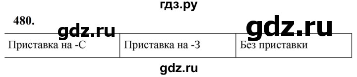 ГДЗ по русскому языку 5 класс Ладыженская упражнение - 480, Решебник №1 2019