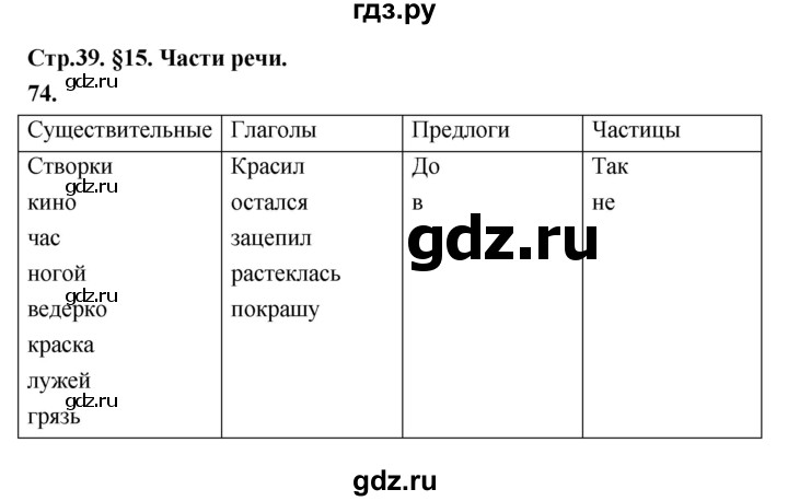 ГДЗ по русскому языку 5 класс Ладыженская упражнение - 74, Решебник №1 2019