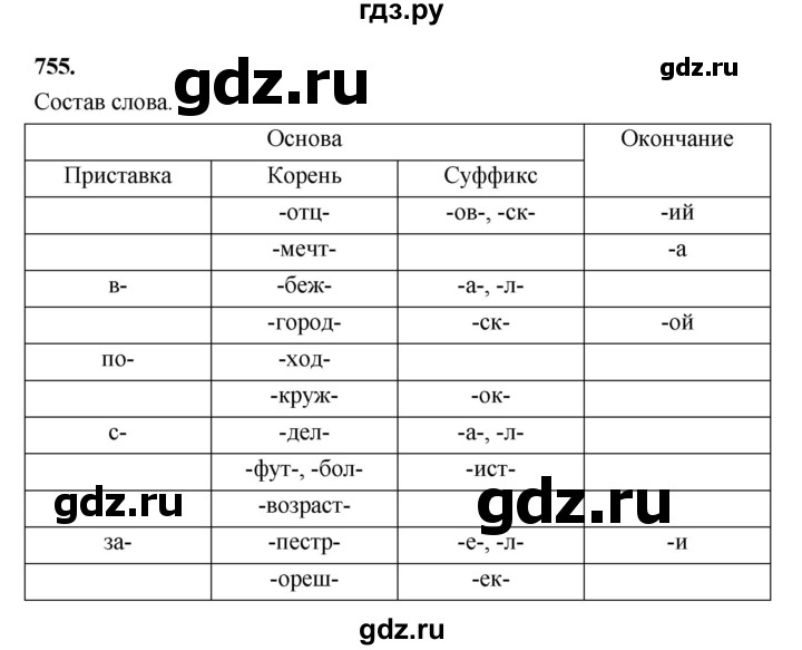 ГДЗ по русскому языку 5 класс Ладыженская упражнение - 755, Решебник №1 2019