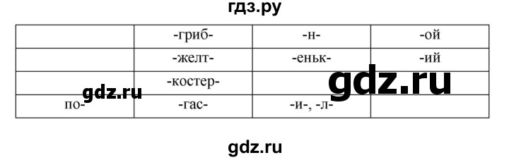 ГДЗ по русскому языку 5 класс Ладыженская упражнение - 755, Решебник №1 2019