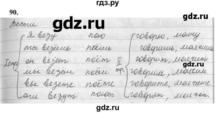 ГДЗ по русскому языку 5 класс Ладыженская упражнение - 90, Решебник №1 2019