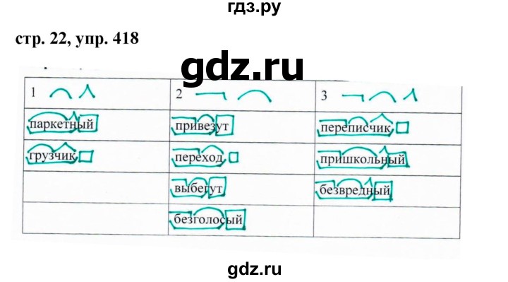 ГДЗ по русскому языку 5 класс Ладыженская упражнение - 418, Решебник 2016