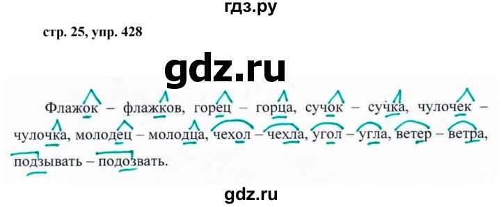 ГДЗ по русскому языку 5 класс Ладыженская упражнение - 428, Решебник 2016