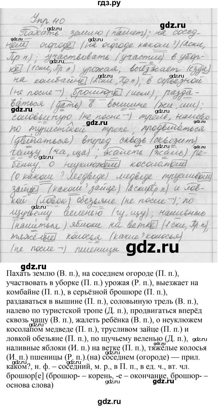 ГДЗ по русскому языку 5 класс Ладыженская упражнение - 110, Решебник 2016