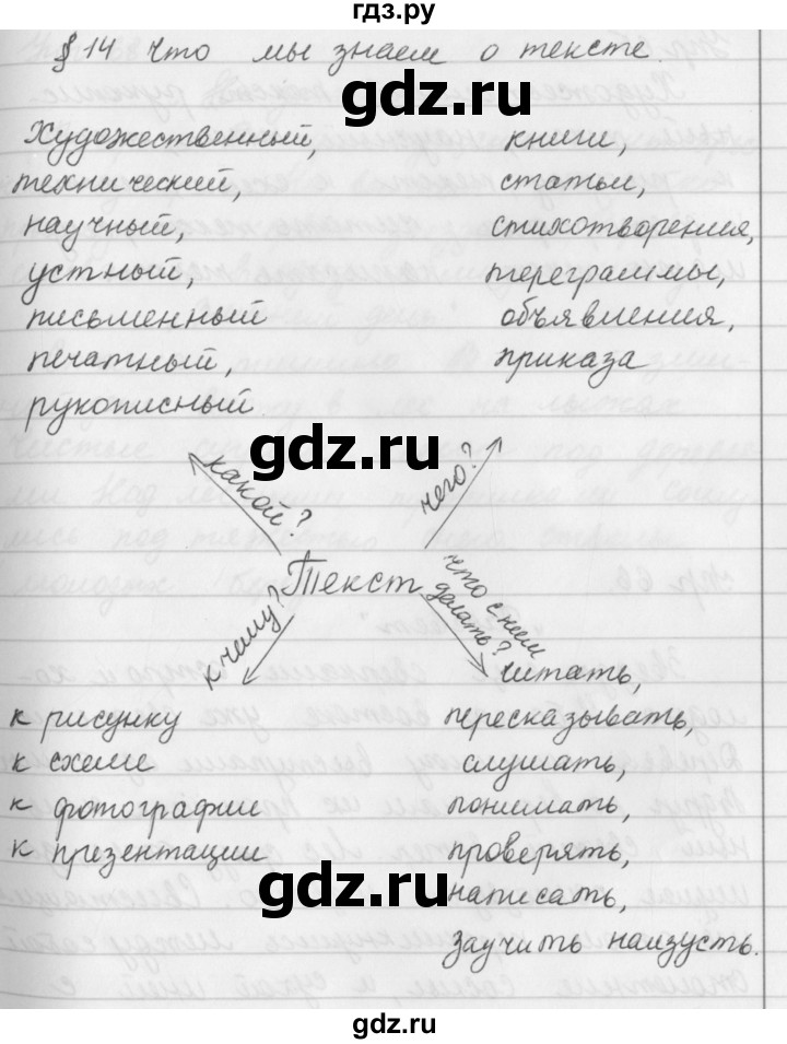 ГДЗ по русскому языку 5 класс Ладыженская упражнение - 65, Решебник 2016
