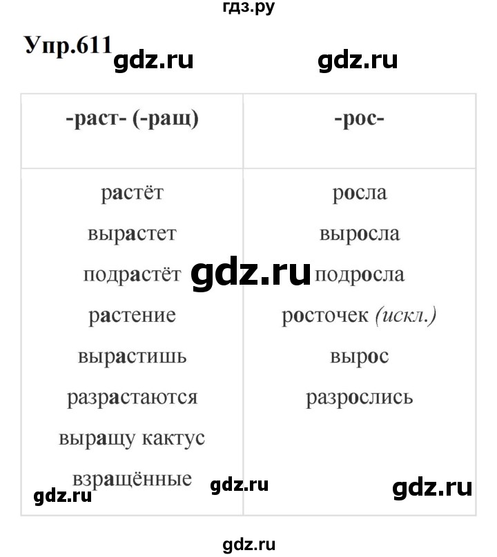 ГДЗ по русскому языку 5 класс Ладыженская упражнение - 611, Решебник 2025