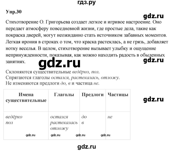 Гдз по русскому языку за 5 класс Ладыженская, Баранов, Тростенцова ответ на номер 30, Решебник 2023