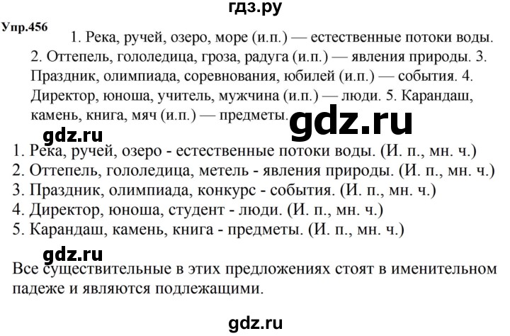 ГДЗ по русскому языку 5 класс Ладыженская упражнение - 456, Решебник 2023