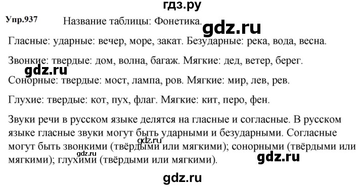 ГДЗ по русскому языку 5 класс  Ладыженская   упражнение - 937, Решебник 2023