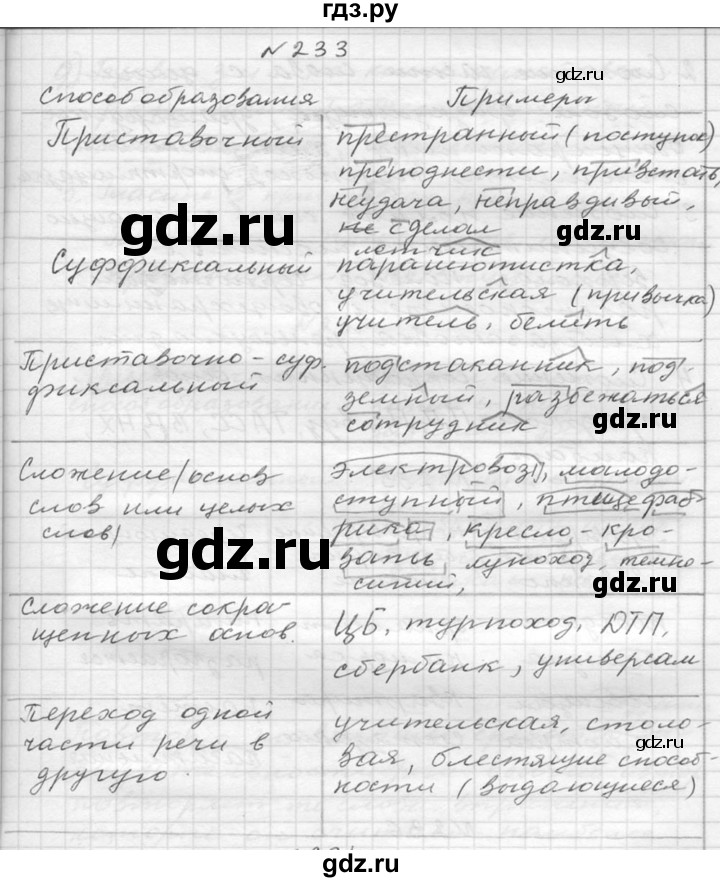 ГДЗ по русскому языку 6 класс  Ладыженская   упражнение - 233, Решебник к учебнику 2016