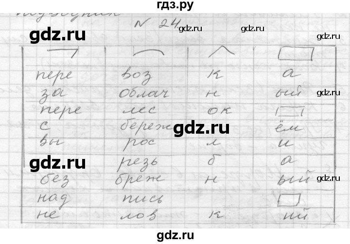 ГДЗ по русскому языку 6 класс  Ладыженская   упражнение - 24, Решебник к учебнику 2016