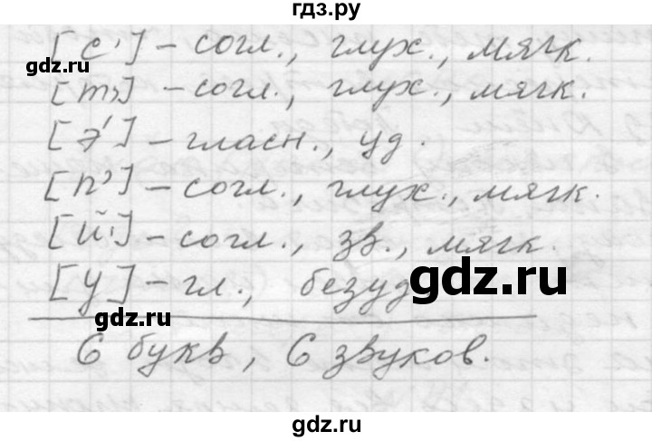 ГДЗ по русскому языку 6 класс  Ладыженская   упражнение - 36, Решебник к учебнику 2016