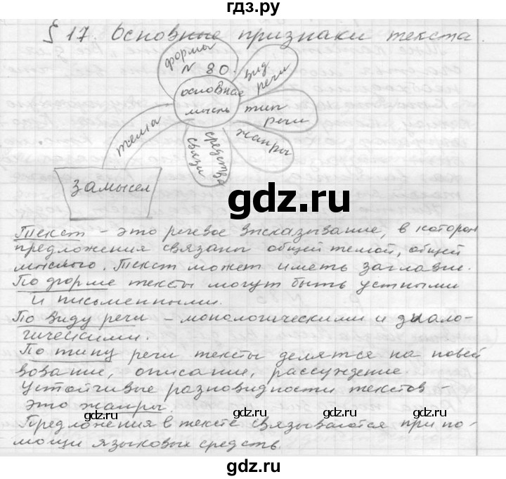 ГДЗ по русскому языку 6 класс  Ладыженская   упражнение - 80, Решебник к учебнику 2016