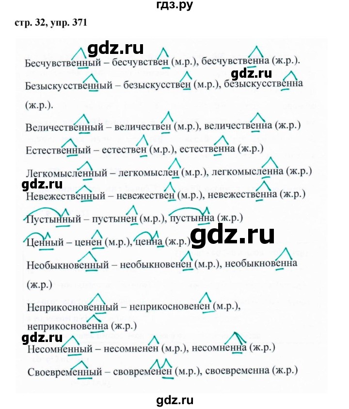 ГДЗ по русскому языку 6 класс  Ладыженская   упражнение - 371, Решебник к учебнику 2016