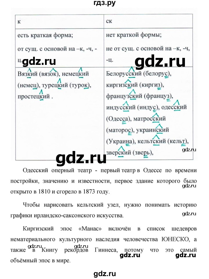 ГДЗ по русскому языку 6 класс  Ладыженская   упражнение - 376, Решебник к учебнику 2016