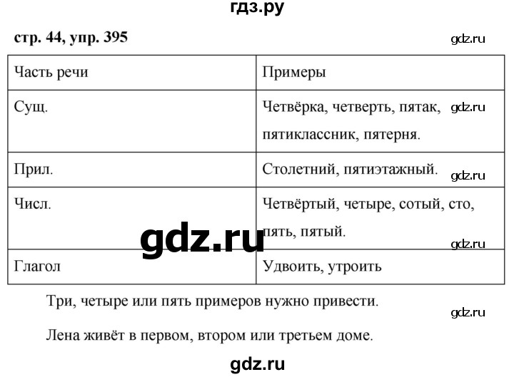 ГДЗ по русскому языку 6 класс  Ладыженская   упражнение - 395, Решебник к учебнику 2016