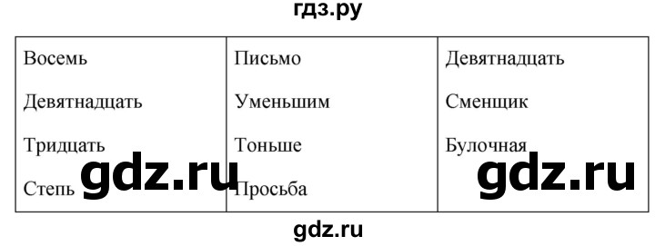 ГДЗ по русскому языку 6 класс  Ладыженская   упражнение - 401, Решебник к учебнику 2016