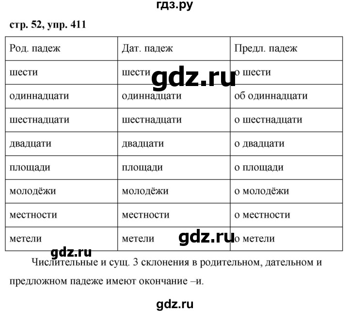 ГДЗ по русскому языку 6 класс  Ладыженская   упражнение - 411, Решебник к учебнику 2016