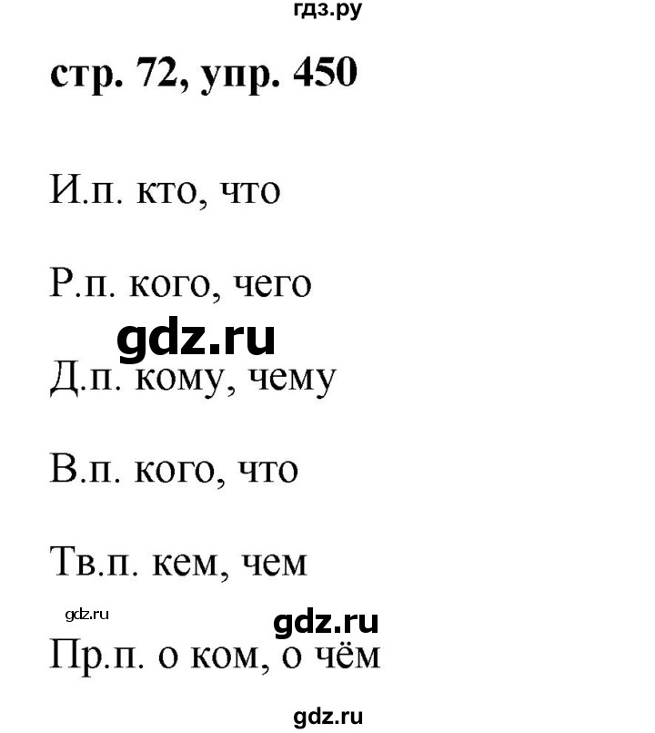 ГДЗ по русскому языку 6 класс  Ладыженская   упражнение - 450, Решебник к учебнику 2016