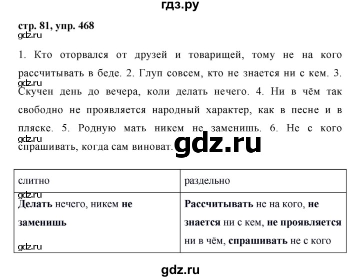 ГДЗ по русскому языку 6 класс  Ладыженская   упражнение - 468, Решебник к учебнику 2016