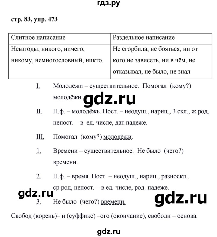 ГДЗ по русскому языку 6 класс  Ладыженская   упражнение - 473, Решебник к учебнику 2016