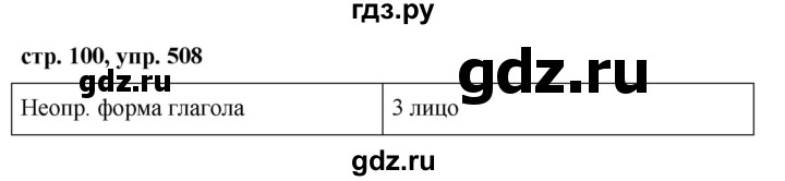 ГДЗ по русскому языку 6 класс  Ладыженская   упражнение - 508, Решебник к учебнику 2016