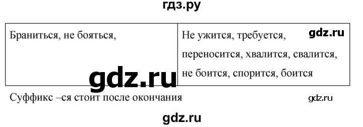 ГДЗ по русскому языку 6 класс  Ладыженская   упражнение - 508, Решебник к учебнику 2016