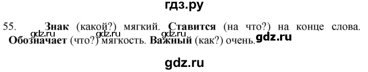 ГДЗ по русскому языку 6 класс  Ладыженская   упражнение - 55, Решебник №1 к учебнику 2022